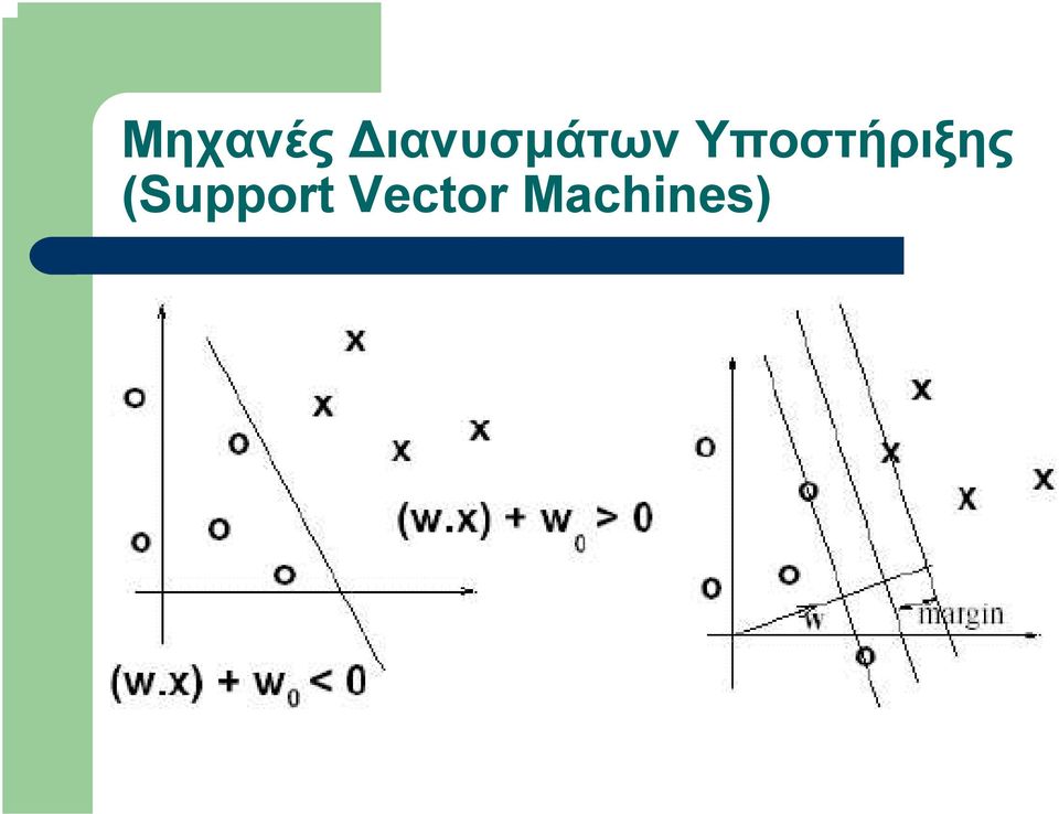 Υποστήριξης