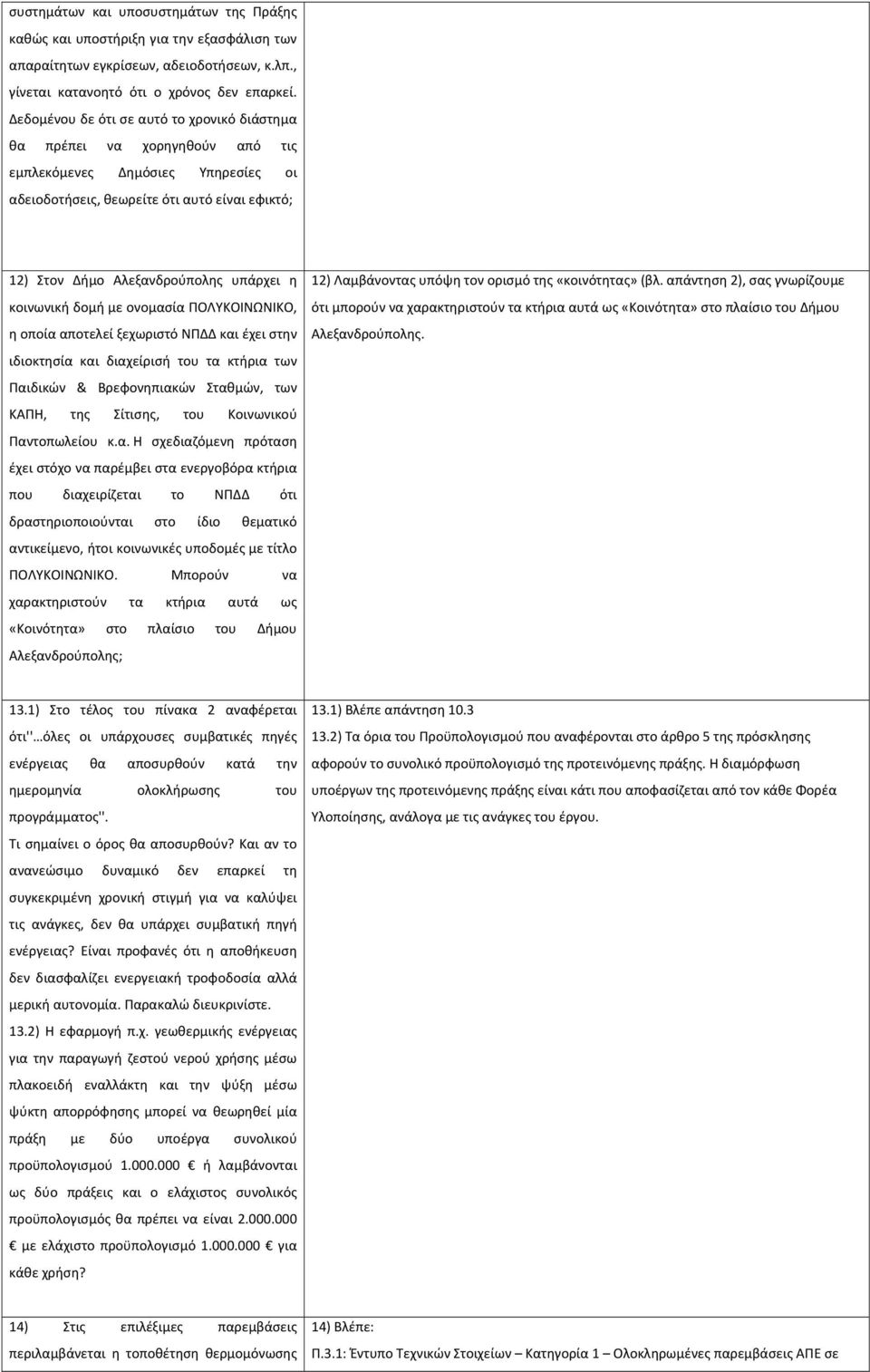 κοινωνική δομή με ονομασία ΠΟΛΥΚΟΙΝΩΝΙΚΟ, η οποία αποτελεί ξεχωριστό ΝΠΔΔ και έχει στην ιδιοκτησία και διαχείρισή του τα κτήρια των Παιδικών & Βρεφονηπιακών Σταθμών, των ΚΑΠΗ, της Σίτισης, του