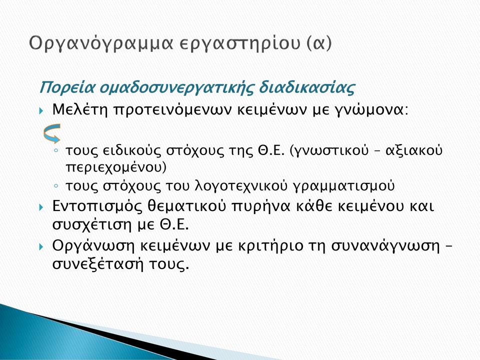 (γνψςσικού αξιακού πεπιεφομένοτ) σοτρ ςσόφοτρ σοτ λογοσεφνικού γπαμμασιςμού