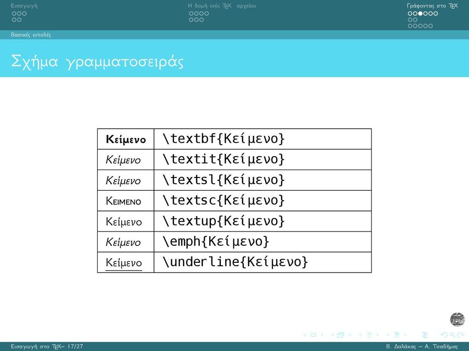 \textbf{κείμενο} \textit{κείμενο} \textsl{κείμενο}