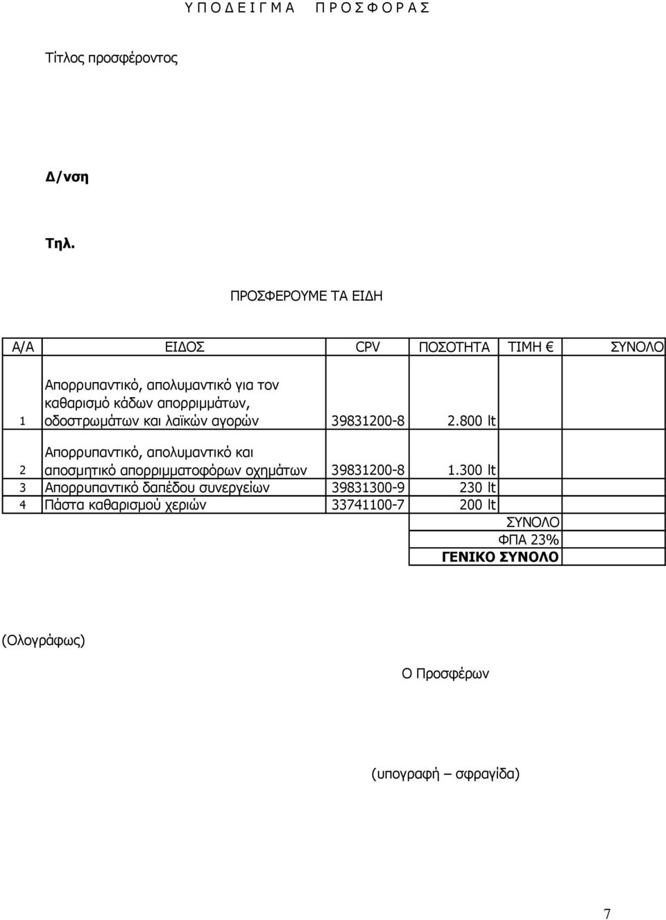 οδοστρωµάτων και λαϊκών αγορών 39831200-8 2.