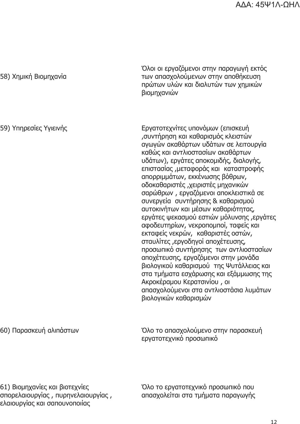 απορριμμάτων, εκκένωσης βόθρων, οδοκαθαριστές,χειριστές μηχανικών σαρώθρων, εργαζόμενοι αποκλειστικά σε συνεργεία συντήρησης & καθαρισμού αυτοκινήτων και μέσων καθαριότητας, εργάτες ψεκασμού εστιών