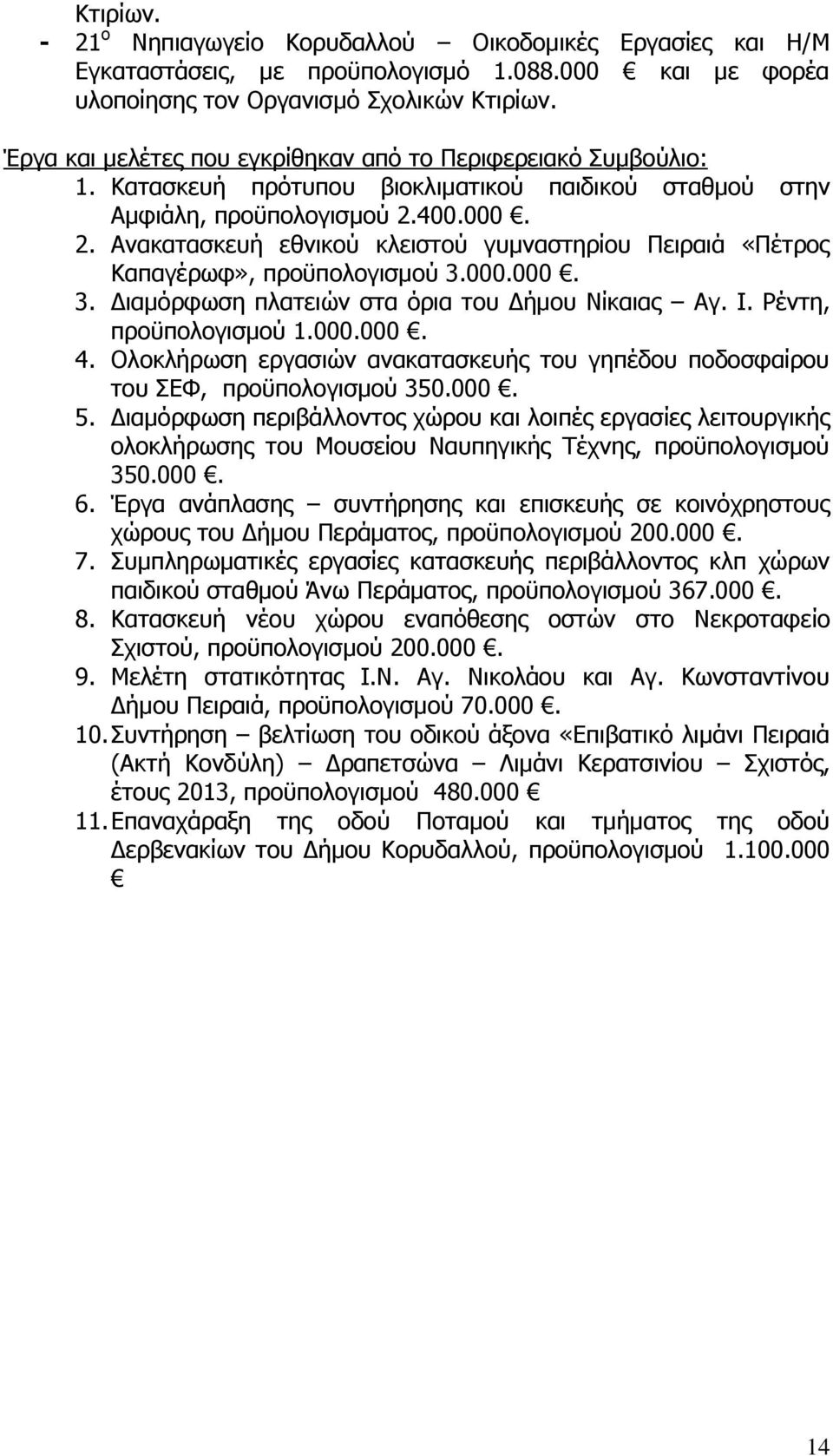 400.000. 2. Ανακατασκευή εθνικού κλειστού γυμναστηρίου Πειραιά «Πέτρος Καπαγέρωφ», προϋπολογισμού 3.000.000. 3. Διαμόρφωση πλατειών στα όρια του Δήμου Νίκαιας Αγ. Ι. Ρέντη, προϋπολογισμού 1.000.000. 4.