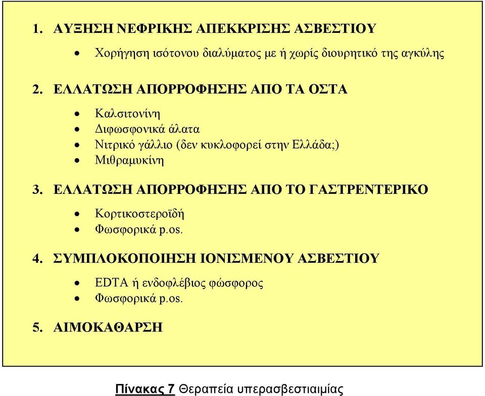 Μιθραμυκίνη 3. ΕΛΛΑΤΩΣΗ ΑΠΟΡΡΟΦΗΣΗΣ ΑΠΟ ΤΟ ΓΑΣΤΡΕΝΤΕΡΙΚΟ Κορτικοστεροϊδή Φωσφορικά p.os. 4.