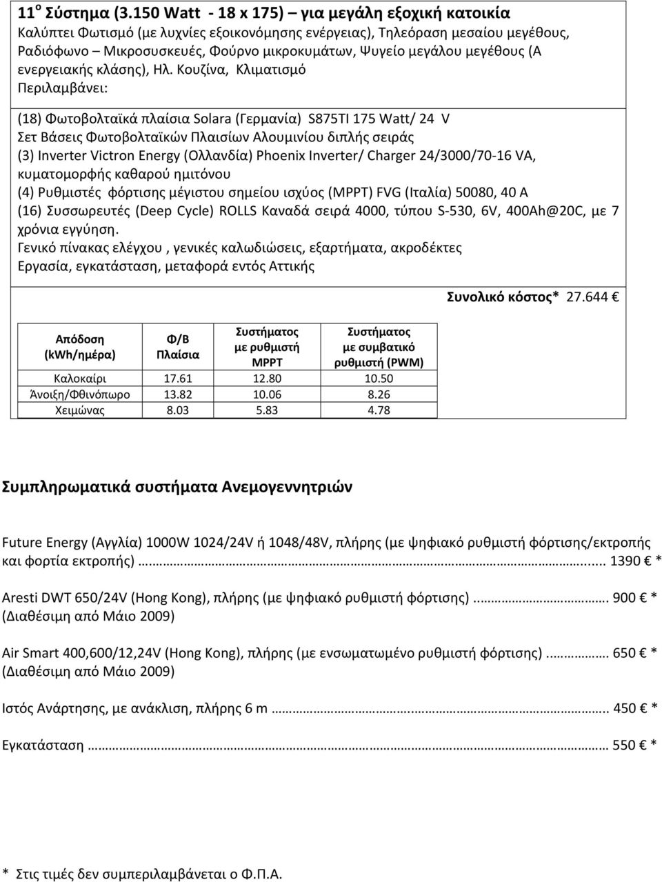 Inverter/ Charger 24/3000/70 16 VA, κυματομορφής καθαρού ημιτόνου (4) Ρυθμιστές φόρτισης μέγιστου σημείου ισχύος () FVG (Ιταλία) 50080, 40 Α (16) Συσσωρευτές (Deep Cycle) ROLLS Καναδά σειρά 4000,