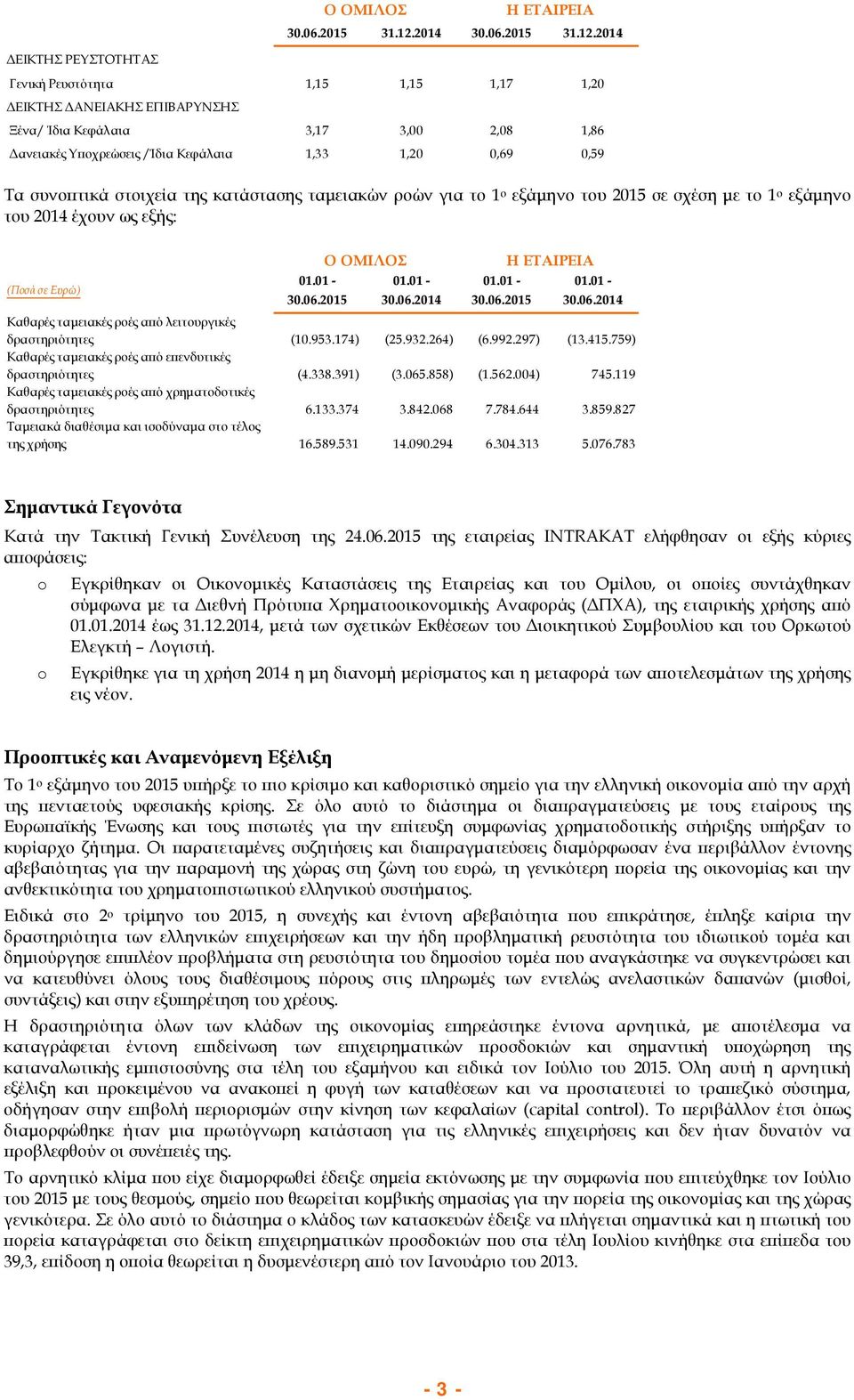 συνοπτικά στοιχεία της κατάστασης ταμειακών ροών για το 1 ο εξάμηνο του 2015 σε σχέση με το 1 ο εξάμηνο του 2014 έχουν ως εξής: 01.01-01.01-01.01-01.01-30.06.