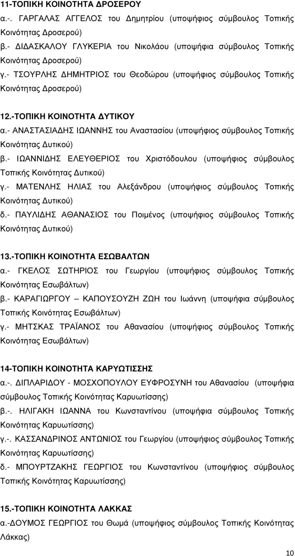 - ΙΩΑΝΝΙ ΗΣ ΕΛΕΥΘΕΡΙΟΣ του Χριστόδουλου (υποψήφιος σύµβουλος Τοπικής Κοινότητας υτικού) γ.- ΜΑΤΕΝΛΗΣ ΗΛΙΑΣ του Αλεξάνδρου (υποψήφιος σύµβουλος Τοπικής Κοινότητας υτικού) δ.