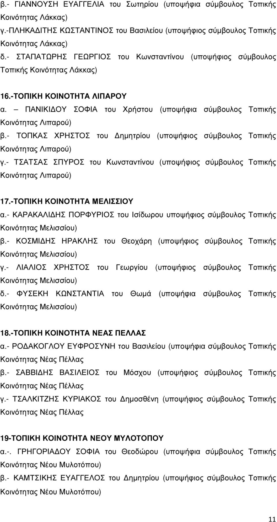 - ΤΟΠΚΑΣ ΧΡΗΣΤΟΣ του ηµητρίου (υποψήφιος σύµβουλος Τοπικής Κοινότητας Λιπαρού) γ.- ΤΣΑΤΣΑΣ ΣΠΥΡΟΣ του Κωνσταντίνου (υποψήφιος σύµβουλος Τοπικής Κοινότητας Λιπαρού) 17.-ΤΟΠΙΚΗ ΚΟΙΝΟΤΗΤΑ ΜΕΛΙΣΣΙΟΥ α.