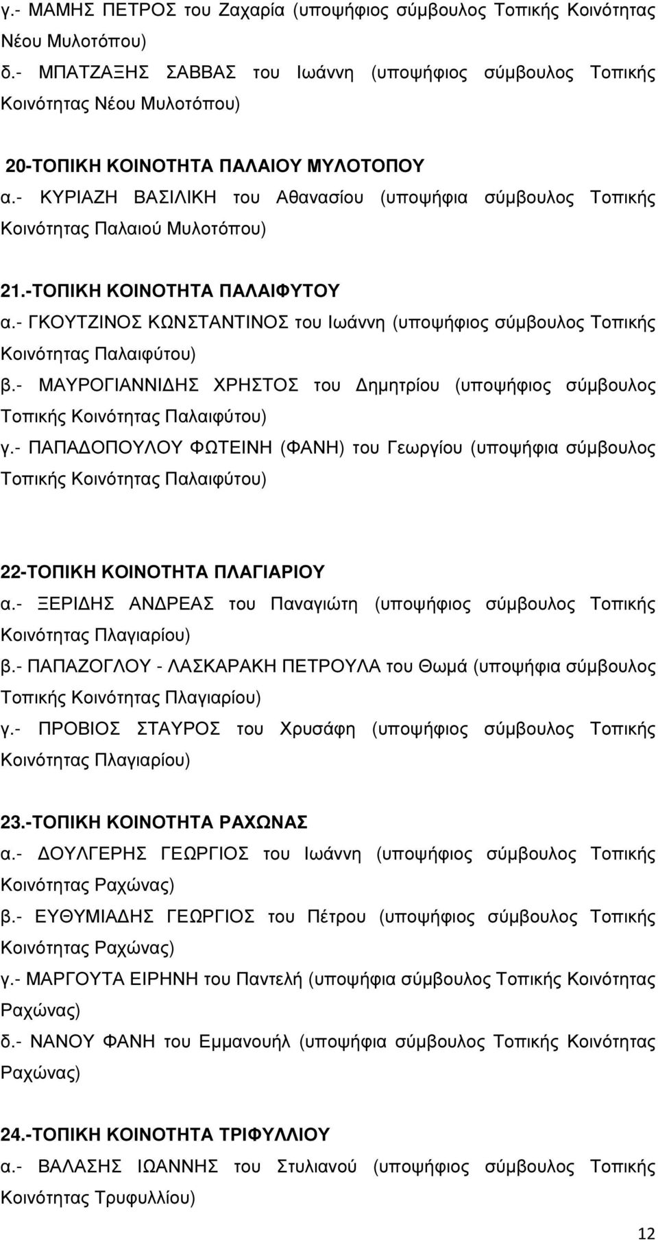 - ΚΥΡΙΑΖΗ ΒΑΣΙΛΙΚΗ του Αθανασίου (υποψήφια σύµβουλος Τοπικής Κοινότητας Παλαιού Μυλοτόπου) 21.-ΤΟΠΙΚΗ ΚΟΙΝΟΤΗΤΑ ΠΑΛΑΙΦΥΤΟΥ α.