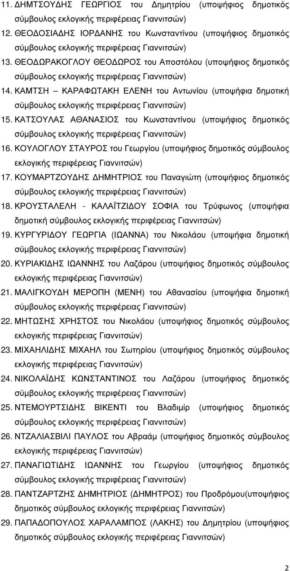 ΚΟΥΜΑΡΤΖΟΥ ΗΣ ΗΜΗΤΡΙΟΣ του Παναγιώτη (υποψήφιος δηµοτικός 18. ΚΡΟΥΣΤΑΛΕΛΗ - ΚΑΛΑΪΤΖΙ ΟΥ ΣΟΦΙΑ του Τρύφωνος (υποψήφια δηµοτική 19. ΚΥΡΓΥΡΙ ΟΥ ΓΕΩΡΓΙΑ (ΙΩΑΝΝΑ) του Νικολάου (υποψήφια δηµοτική 20.