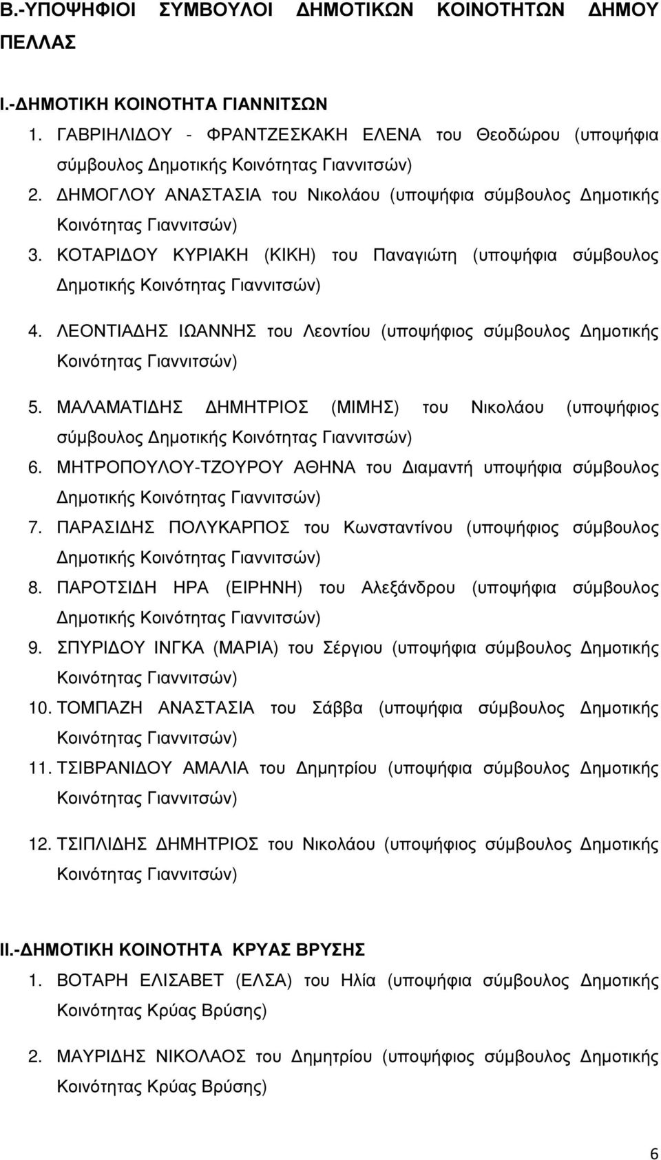 ΛΕΟΝΤΙΑ ΗΣ ΙΩΑΝΝΗΣ του Λεοντίου (υποψήφιος σύµβουλος ηµοτικής Κοινότητας Γιαννιτσών) 5. ΜΑΛΑΜΑΤΙ ΗΣ ΗΜΗΤΡΙΟΣ (ΜΙΜΗΣ) του Νικολάου (υποψήφιος σύµβουλος ηµοτικής Κοινότητας Γιαννιτσών) 6.