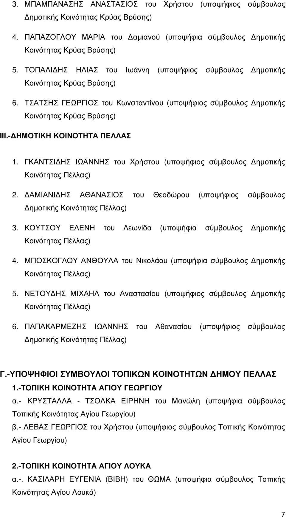 - ΗΜΟΤΙΚΗ ΚΟΙΝΟΤΗΤΑ ΠΕΛΛΑΣ 1. ΓΚΑΝΤΣΙ ΗΣ ΙΩΑΝΝΗΣ του Χρήστου (υποψήφιος σύµβουλος ηµοτικής Κοινότητας Πέλλας) 2. ΑΜΙΑΝΙ ΗΣ ΑΘΑΝΑΣΙΟΣ του Θεοδώρου (υποψήφιος σύµβουλος ηµοτικής Κοινότητας Πέλλας) 3.