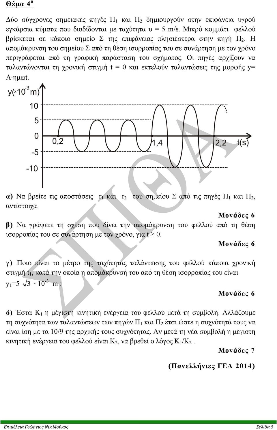 - σε $ κάποιο /7#-# σηµείο $+,8# Σ της = επιφάνειας 5+* -67(-.* πλησιέστερα ;+$-0$5'. στην πηγή Π $5+( 2. Η +%> 2 #?.#,7/'4($+ αποµάκρυνση του 5#4 σηµείου $+,8#4 Σ από τη = θέση.