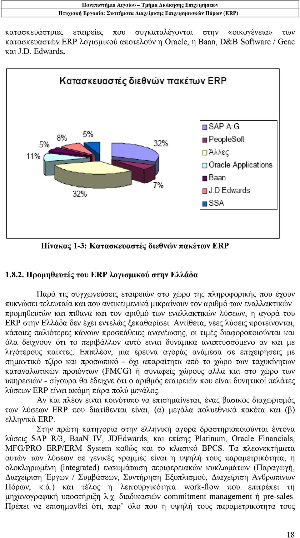 Προμηθευτές του ERP λογισμικού στην Ελλάδα Παρά τις συγχωνεύσεις εταιρειών στο χώρο της πληροφορικής που έχουν πυκνώσει τελευταία και που αντικειμενικά μικραίνουν τον αριθμό των εναλλακτικών