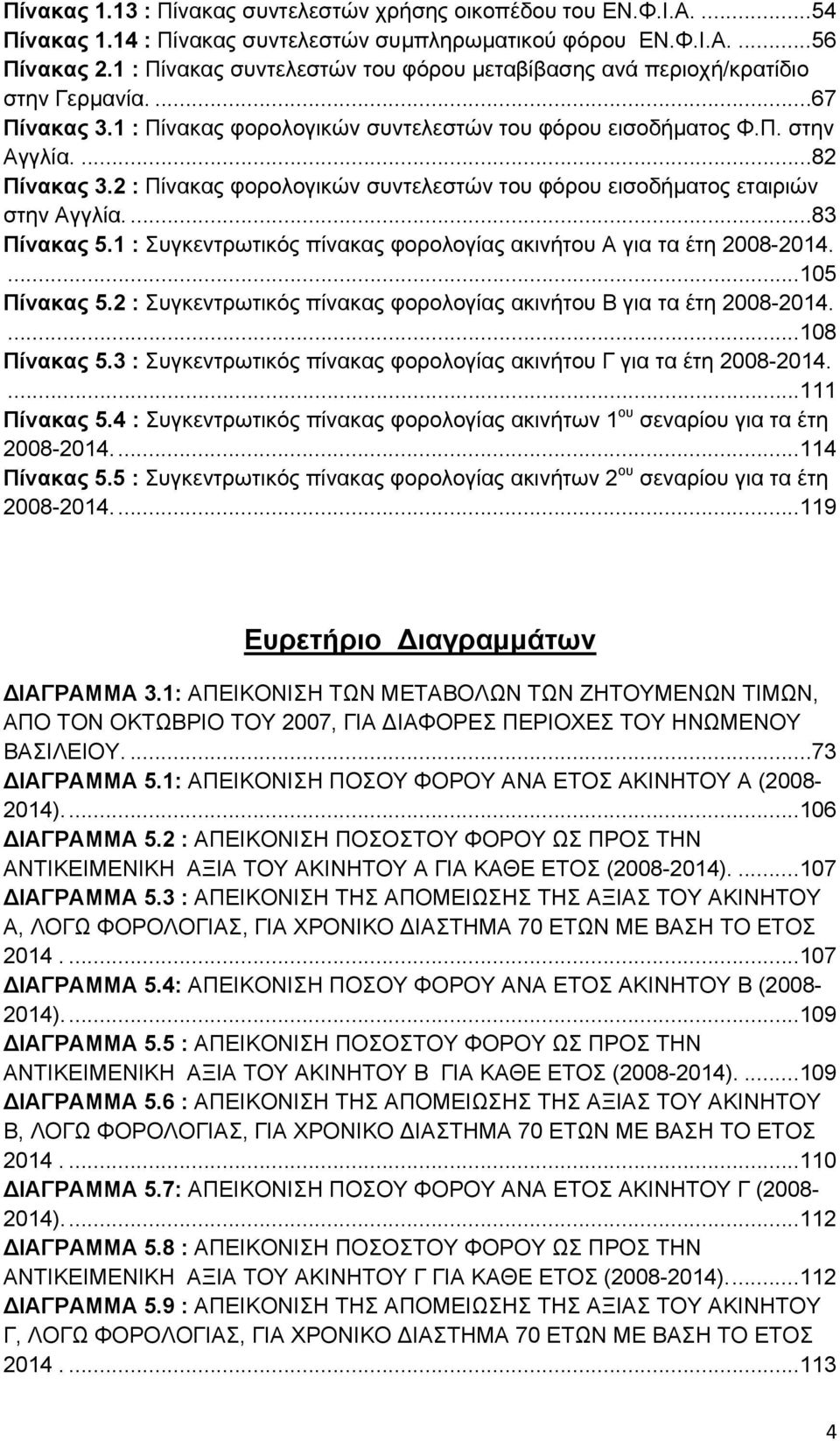 2 : Πίνακας φορολογικών συντελεστών του φόρου εισοδήματος εταιριών στην Αγγλία.... 83 Πίνακας 5.1 : Συγκεντρωτικός πίνακας φορολογίας ακινήτου Α για τα έτη 2008-2014.... 105 Πίνακας 5.