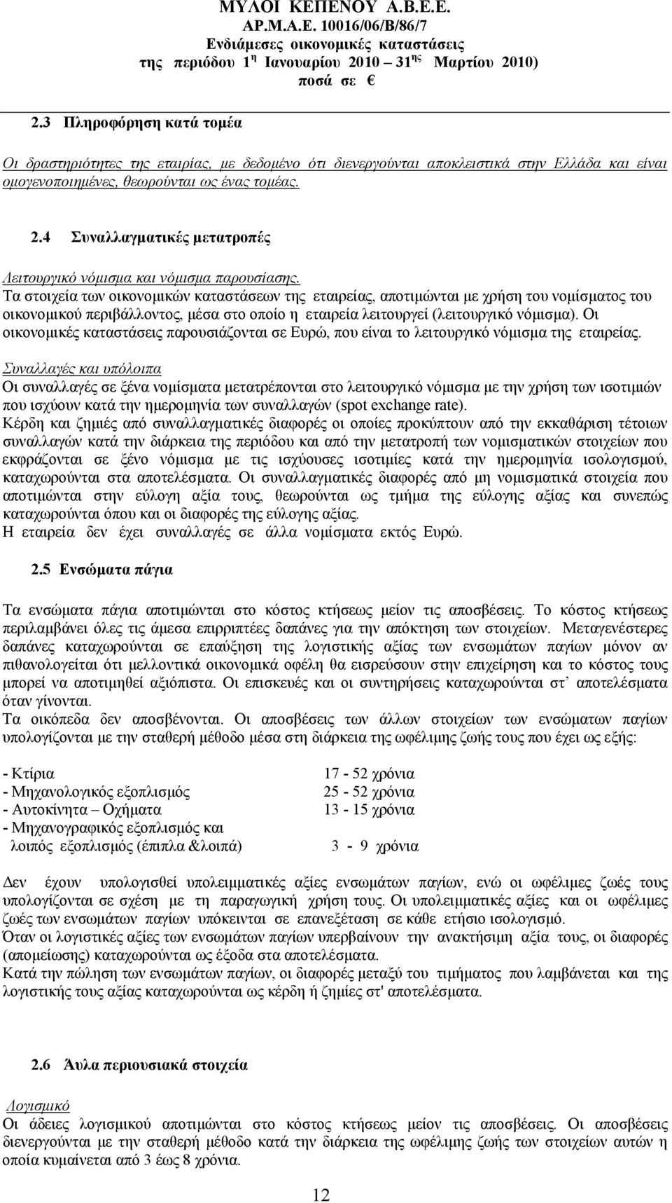 Τα στοιχεία των οικονομικών καταστάσεων της εταιρείας, αποτιμώνται με χρήση του νομίσματος του οικονομικού περιβάλλοντος, μέσα στο οποίο η εταιρεία λειτουργεί (λειτουργικό νόμισμα).