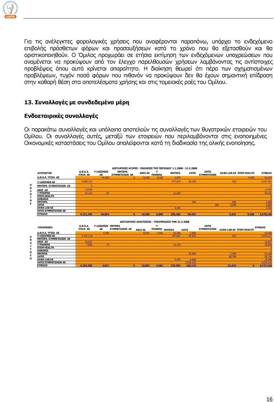 Η διοίκηση θεωρεί ότι πέρα των σχηματισμένων προβλέψεων, τυχόν ποσά φόρων που πιθανόν να προκύψουν δεν θα έχουν σημαντική επίδραση στην καθαρή θέση στα αποτελέσματα χρήσης και στις ταμειακές ροές του