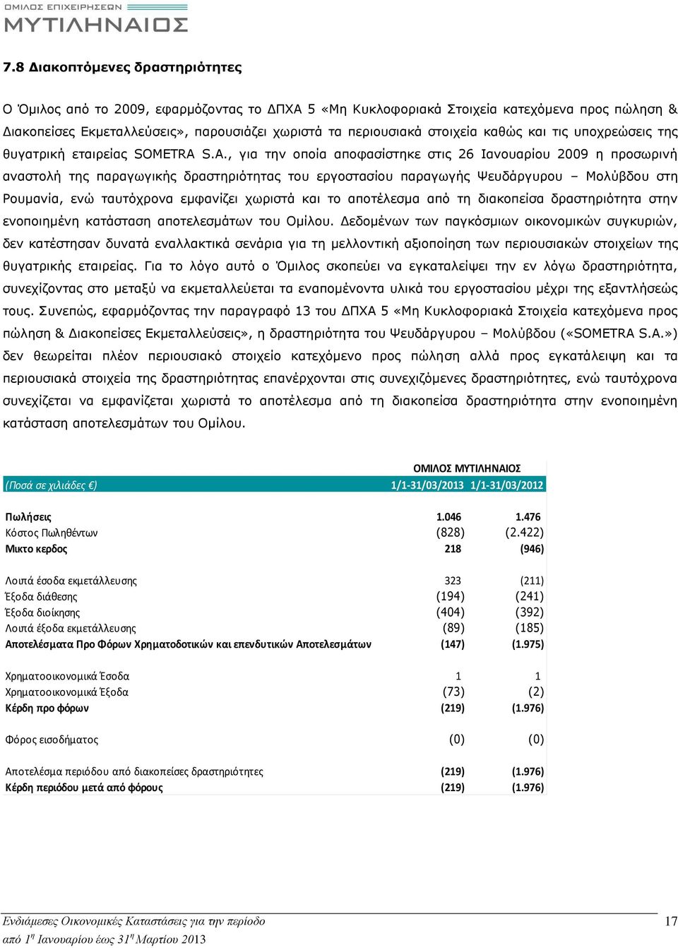 S.A., για την οποία αποφασίστηκε στις 26 Ιανουαρίου 2009 η προσωρινή αναστολή της παραγωγικής δραστηριότητας του εργοστασίου παραγωγής Ψευδάργυρου Μολύβδου στη Ρουμανία, ενώ ταυτόχρονα εμφανίζει