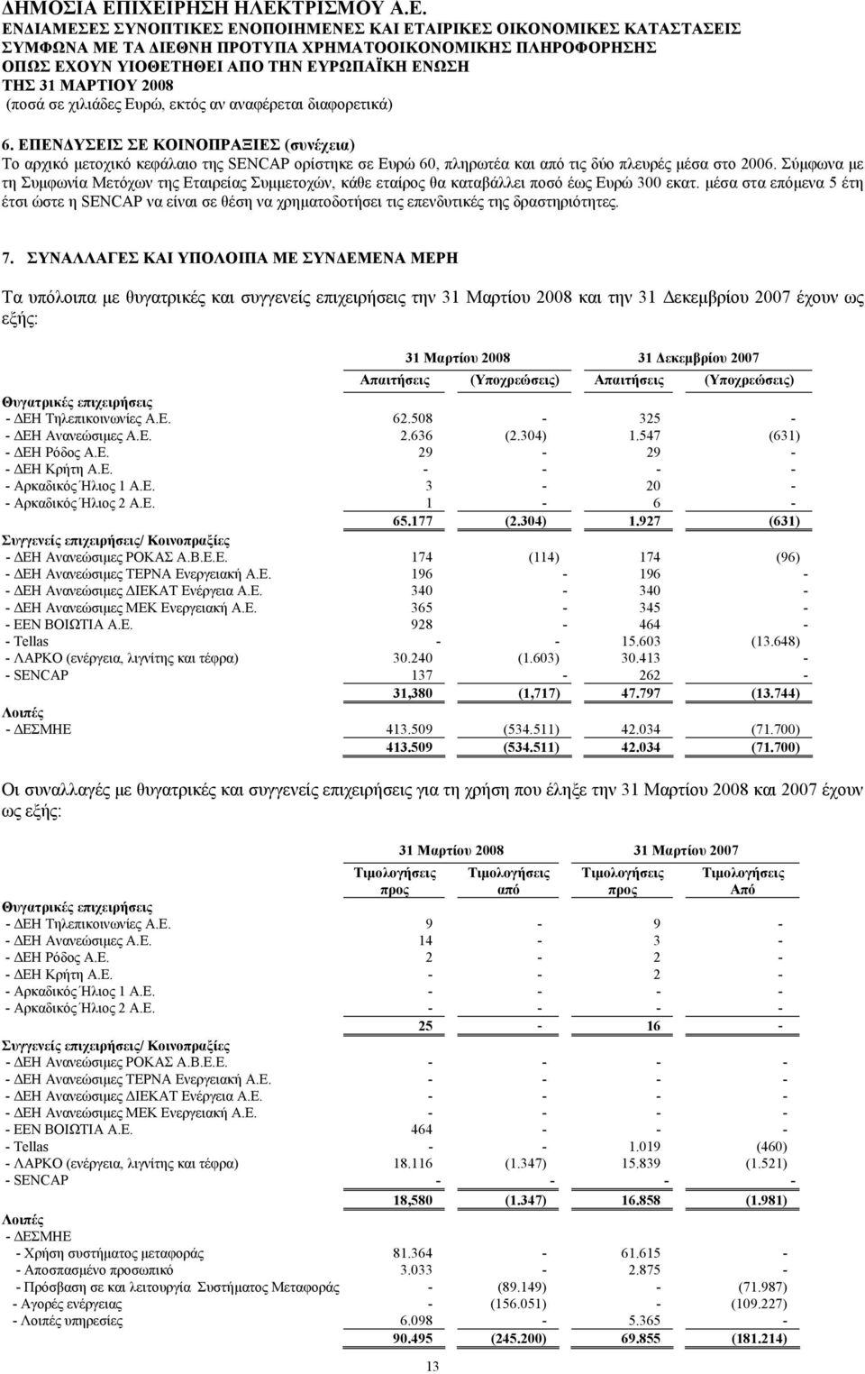 μέσα στα επόμενα 5 έτη έτσι ώστε η SENCAP να είναι σε θέση να χρηματοδοτήσει τις επενδυτικές της δραστηριότητες. 7.