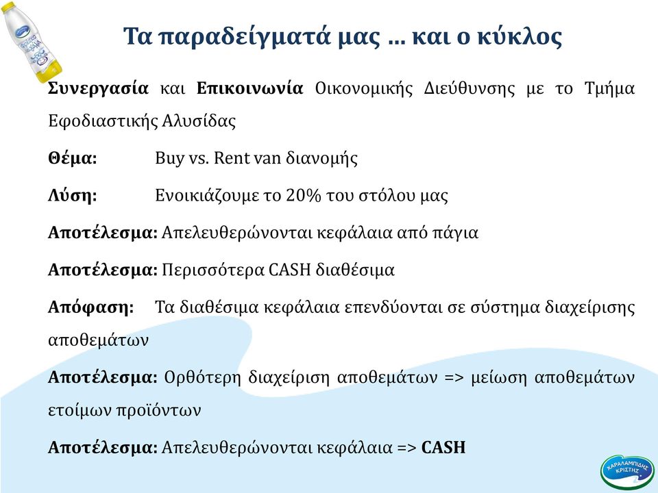 Rent van διανομής Ενοικιάζουμε το 20% του στόλου μας Αποτέλεσμα: Απελευθερώνονται κεφάλαια από πάγια Αποτέλεσμα: