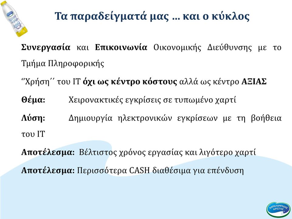 Χειρονακτικές εγκρίσεις σε τυπωμένο χαρτί Δημιουργία ηλεκτρονικών εγκρίσεων με τη βοήθεια