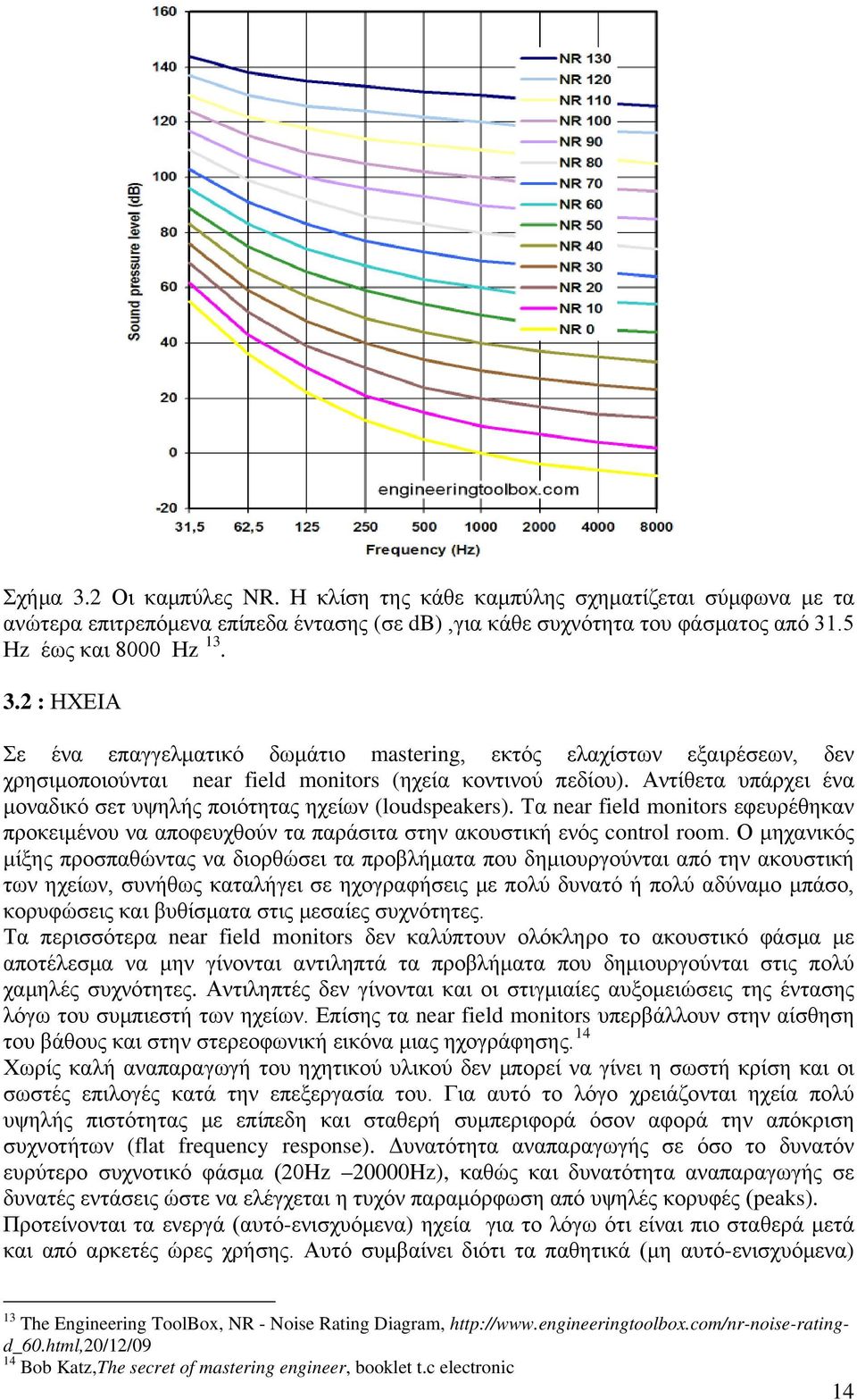 Ο μηχανικός μίξης προσπαθώντας να διορθώσει τα προβλήματα που δημιουργούνται από την ακουστική των ηχείων, συνήθως καταλήγει σε ηχογραφήσεις με πολύ δυνατό ή πολύ αδύναμο μπάσο, κορυφώσεις και