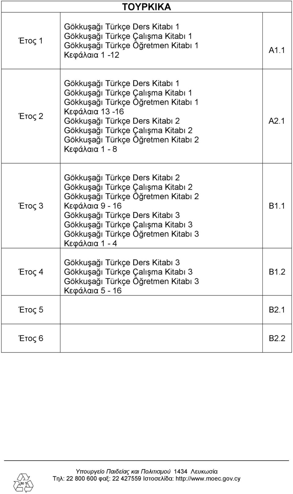 Gökkuşağı Türkçe Öğretmen Kitabı 2 Κεφάλαια 1-8 Α2.