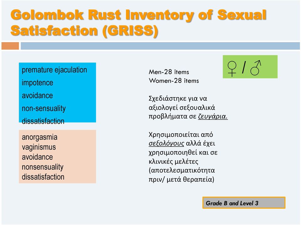 Women-28 items Σχεδιάστηκε για να αξιολογεί σεξουαλικά προβλήματα σε ζευγάρια.