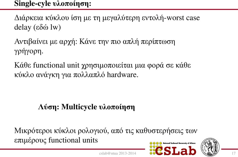 Κάθε functional unit χρησιμοποιείται μια φορά σε κάθε κύκλο ανάγκη για πολλαπλό hardware.