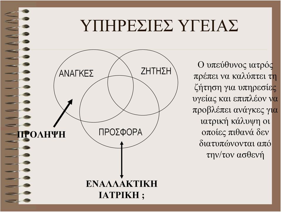 επιπλέον να προβλέπει ανάγκες για ιατρική κάλυψη οι οποίες