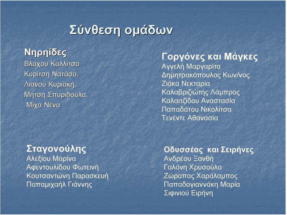 Παπαδάτου Νικολίτσα Τενέντε Αθανασία Σταγονούλης Αλεξίου Μαρίνα Αφεντουλίδου Φωτεινή Κουτσαντώνη Παρασκευή