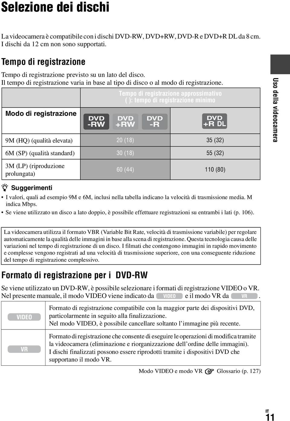 Tempo di registrazione approssimativo ( ): tempo di registrazione minimo Modo di registrazione 9M (HQ) (qualità elevata) 20 (18) 35 (32) Uso della videocamera 6M (SP) (qualità standard) 30 (18) 55