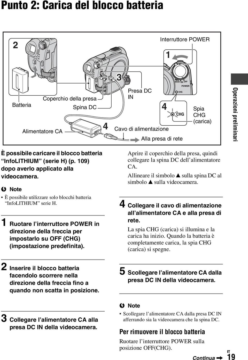 b Note È possibile utilizzare solo blocchi batteria InfoLITHIUM serie H. 1 Ruotare l interruttore POWER in direzione della freccia per impostarlo su OFF (CHG) (impostazione predefinita).