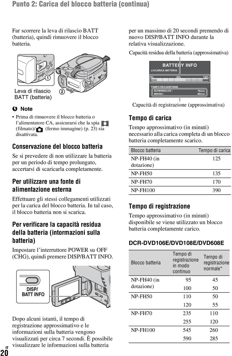 CARICA BATTERIA 0% 50% 100% IT 20 Leva di rilascio BATT (batteria) b Note Prima di rimuovere il blocco batteria o l alimentatore CA, assicurarsi che la spia (filmato)/ (fermo immagine) (p.