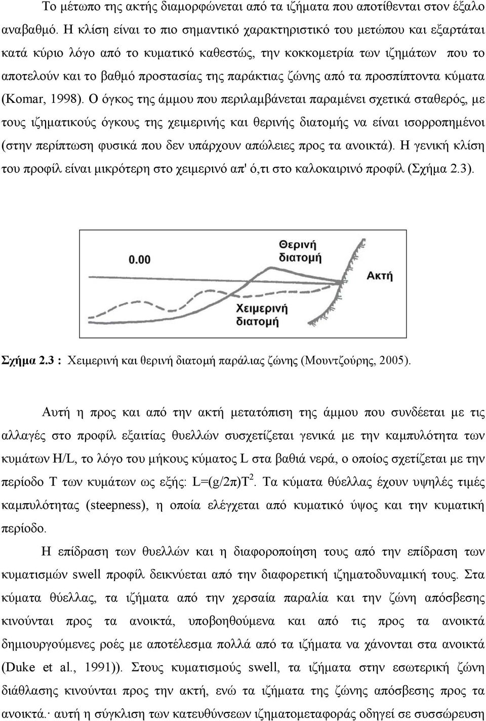 ζώνης από τα προσπίπτοντα κύματα (Komar, 1998).