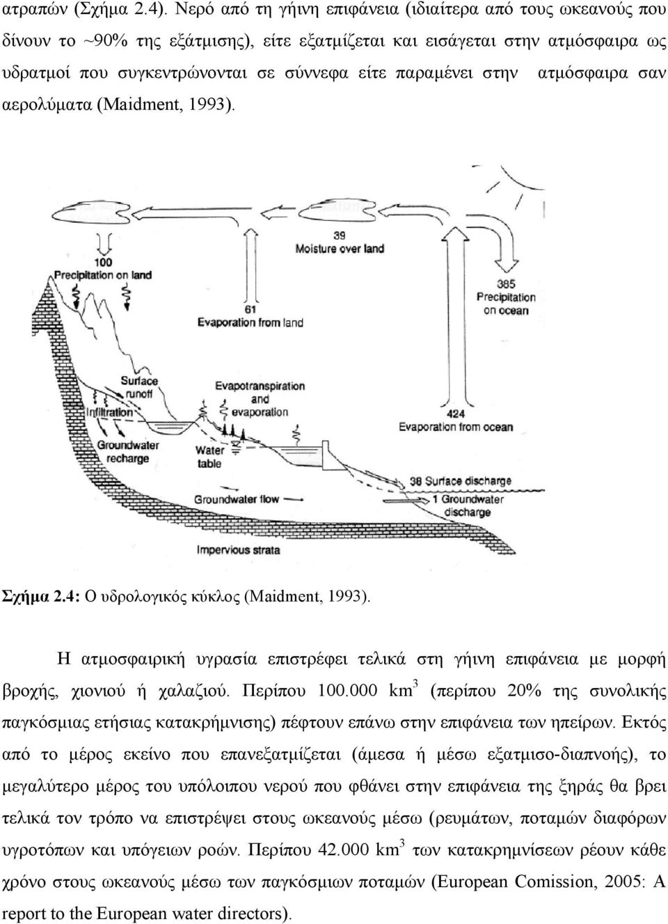 στην ατμόσφαιρα σαν αερολύματα (Maidment, 1993). Σχήμα 2.4: Ο υδρολογικός κύκλος (Maidment, 1993). Η ατμοσφαιρική υγρασία επιστρέφει τελικά στη γήινη επιφάνεια με μορφή βροχής, χιονιού ή χαλαζιού.