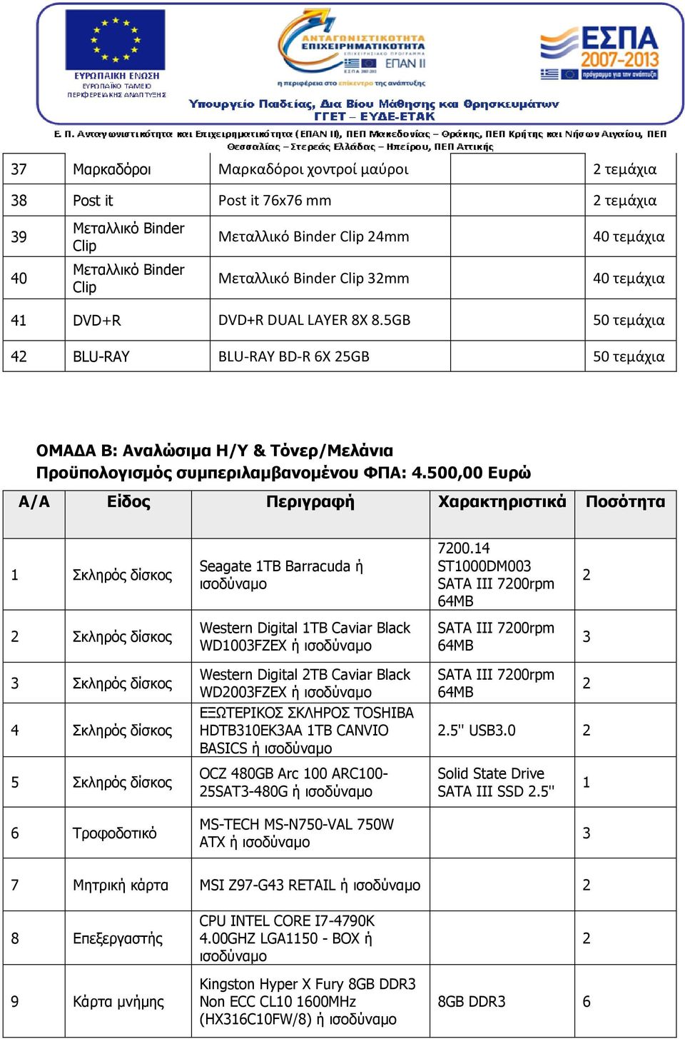 500,00 Ευρώ A/A Είδος Περιγραφή Χαρακτηριστικά Ποσότητα 1 Σκληρός δίσκος Seagate 1TB Barracuda ή 700.