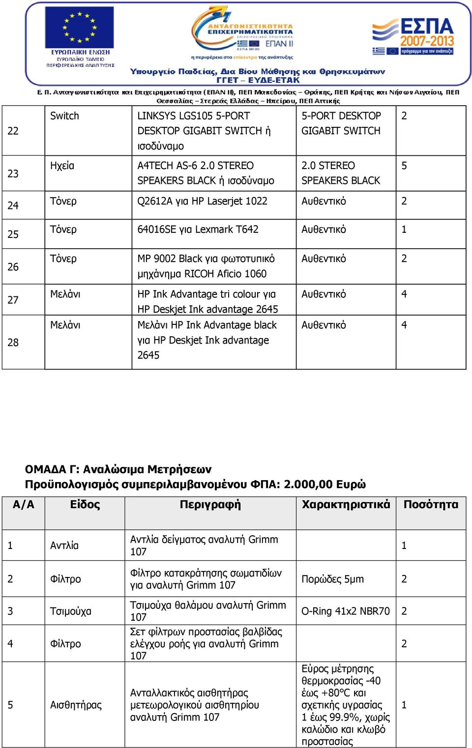 Ink Advantage tri colour για HP Deskjet Ink advantage 645 Αυθεντικό 4 Μελάνι Μελάνι HP Ink Advantage black Αυθεντικό 4 8 για HP Deskjet Ink advantage 645 ΟΜΑΔΑ Γ: Αναλώσιμα Μετρήσεων Προϋπολογισμός