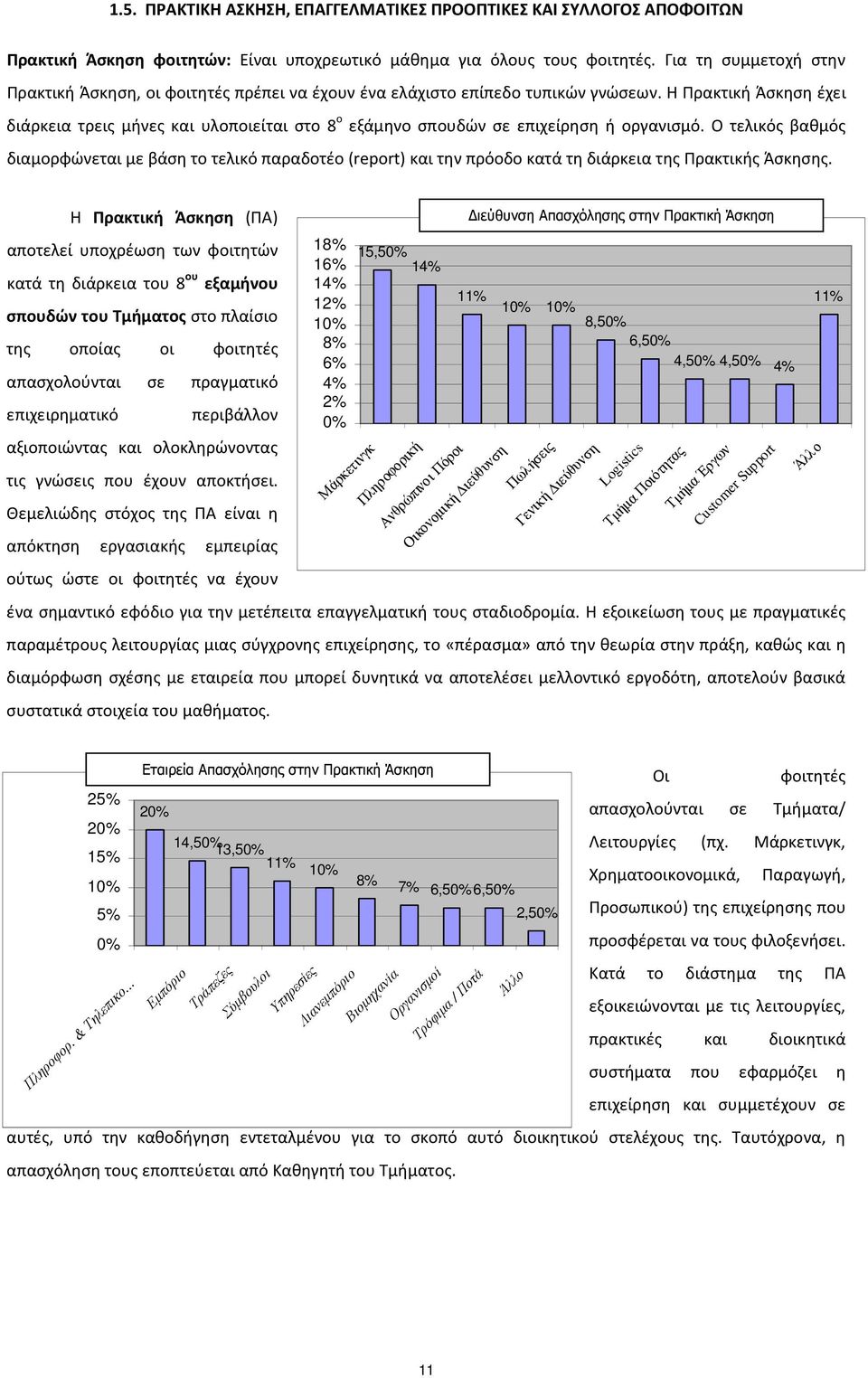 Η Πρακτική Άσκηση έχει διάρκεια τρεις μήνες και υλοποιείται στο 8 ο εξάμηνο σπουδών σε επιχείρηση ή οργανισμό.