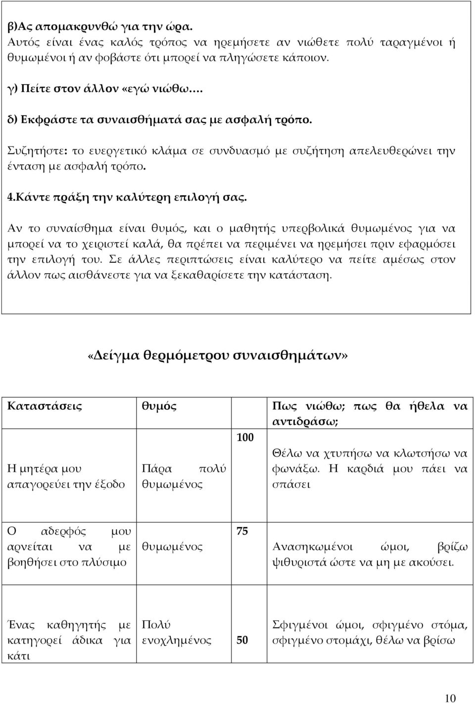 Αν το συναίσθημα είναι θυμός, και ο μαθητής υπερβολικά θυμωμένος για να μπορεί να το χειριστεί καλά, θα πρέπει να περιμένει να ηρεμήσει πριν εφαρμόσει την επιλογή του.