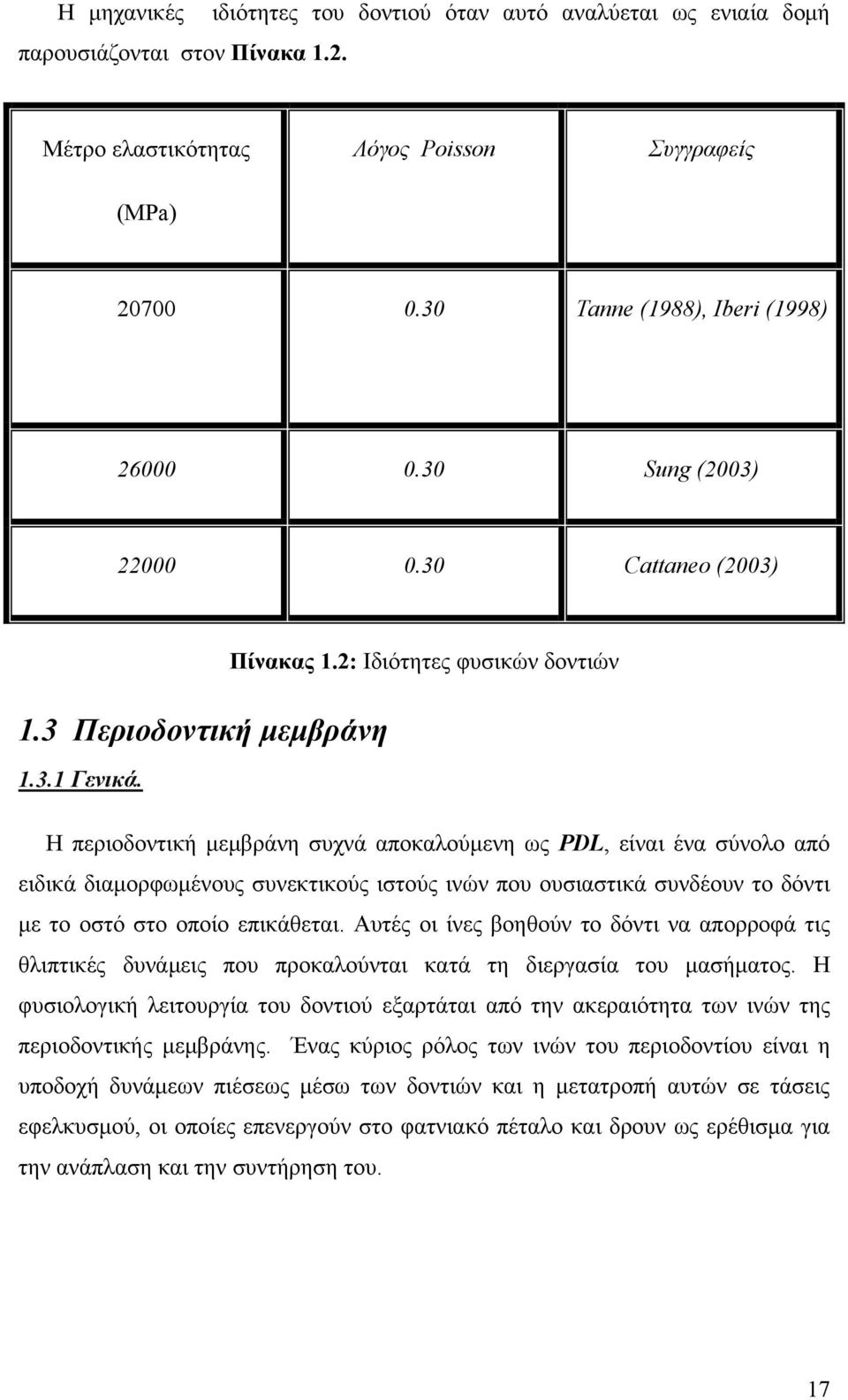 Η περιοδοντική μεμβράνη συχνά αποκαλούμενη ως PDL, είναι ένα σύνολο από ειδικά διαμορφωμένους συνεκτικούς ιστούς ινών που ουσιαστικά συνδέουν το δόντι με το οστό στο οποίο επικάθεται.