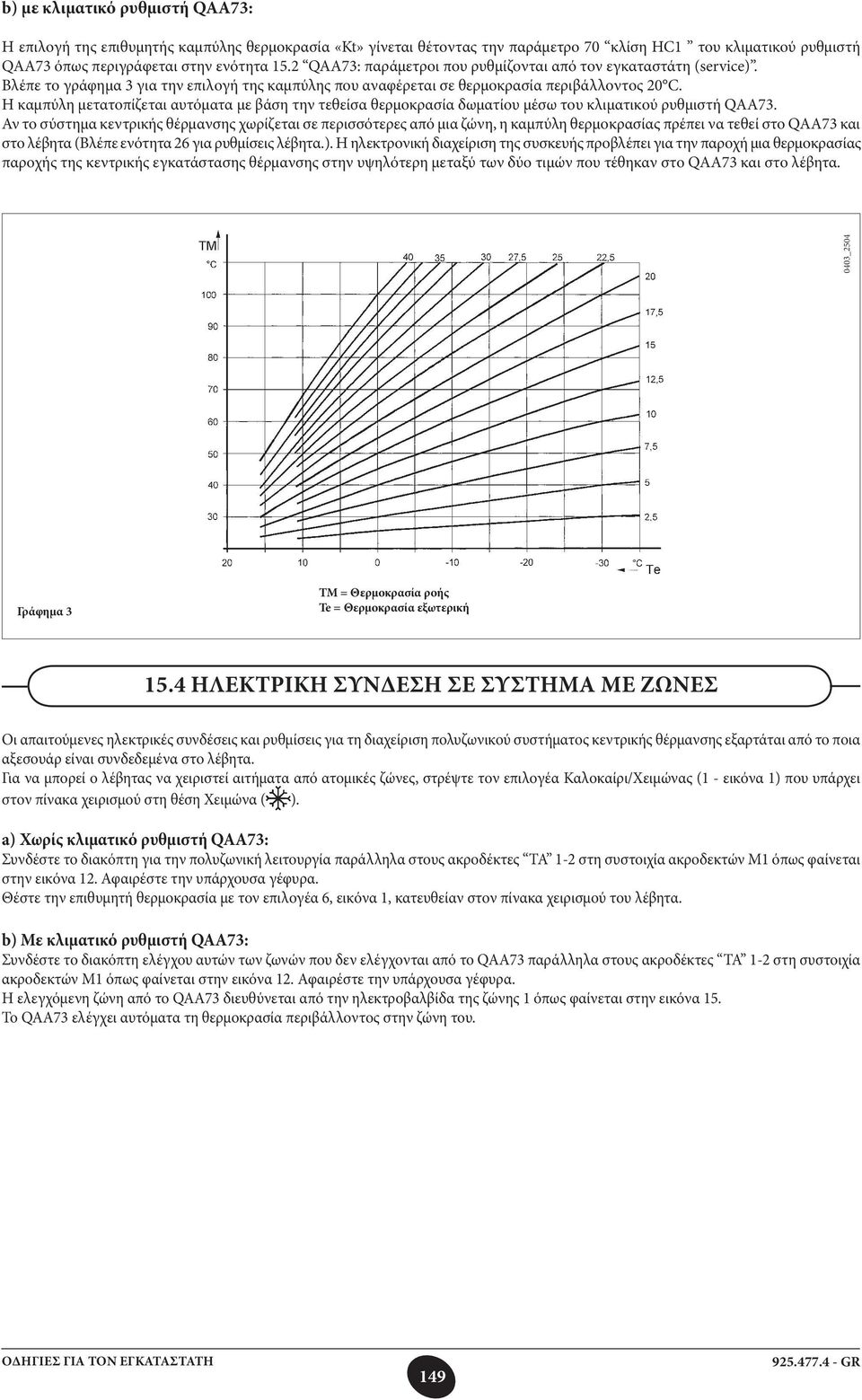 Η καμπύλη μετατοπίζεται αυτόματα με βάση την τεθείσα θερμοκρασία δωματίου μέσω του κλιματικού ρυθμιστή QAA73.