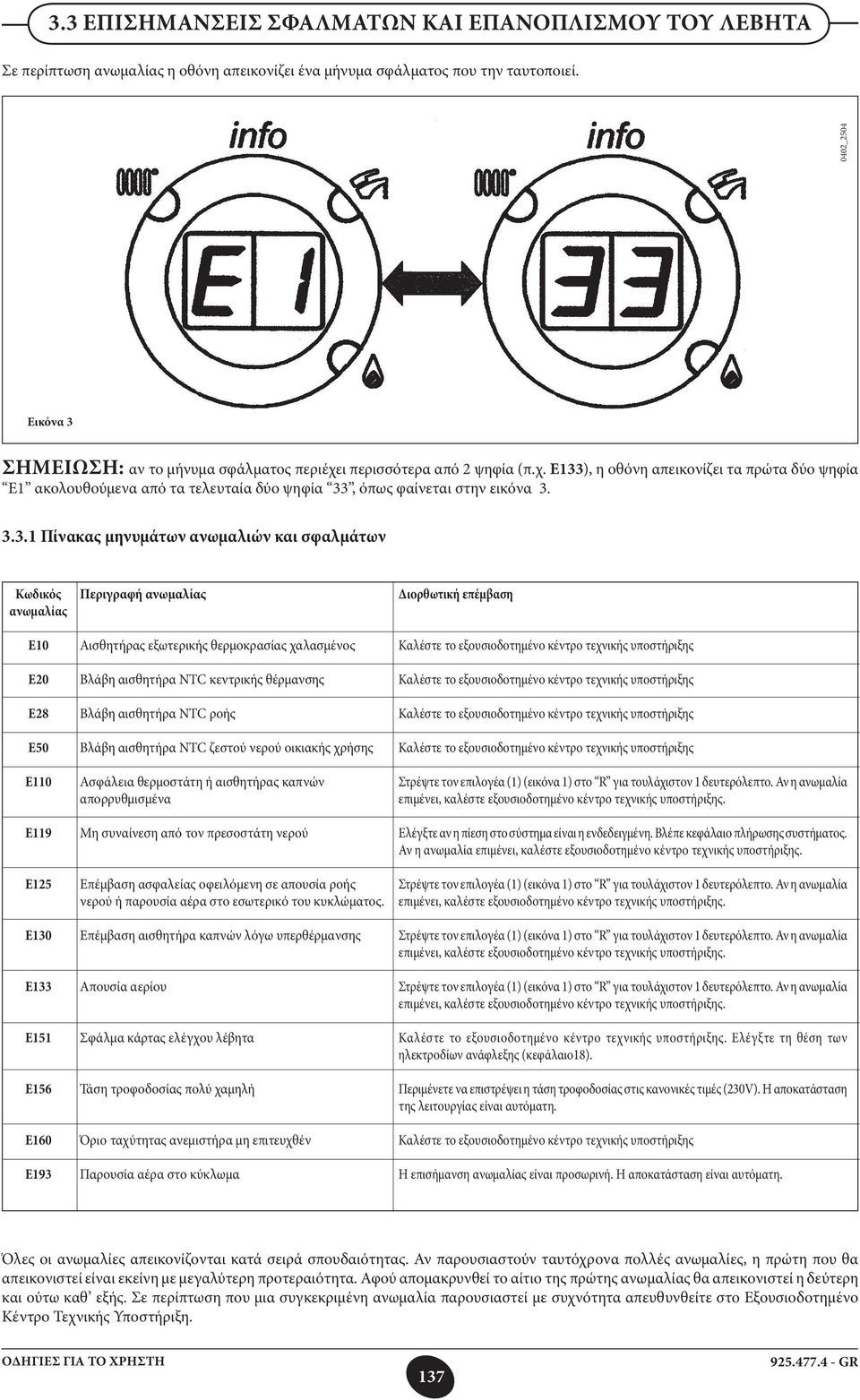 3.3.1 Πίνακας μηνυμάτων ανωμαλιών και σφαλμάτων Κωδικός ανωμαλίας E10 E20 E28 E50 E110 E119 E125 E130 E133 E151 E156 E160 E193 Περιγραφή ανωμαλίας Αισθητήρας εξωτερικής θερμοκρασίας χαλασμένος Βλάβη
