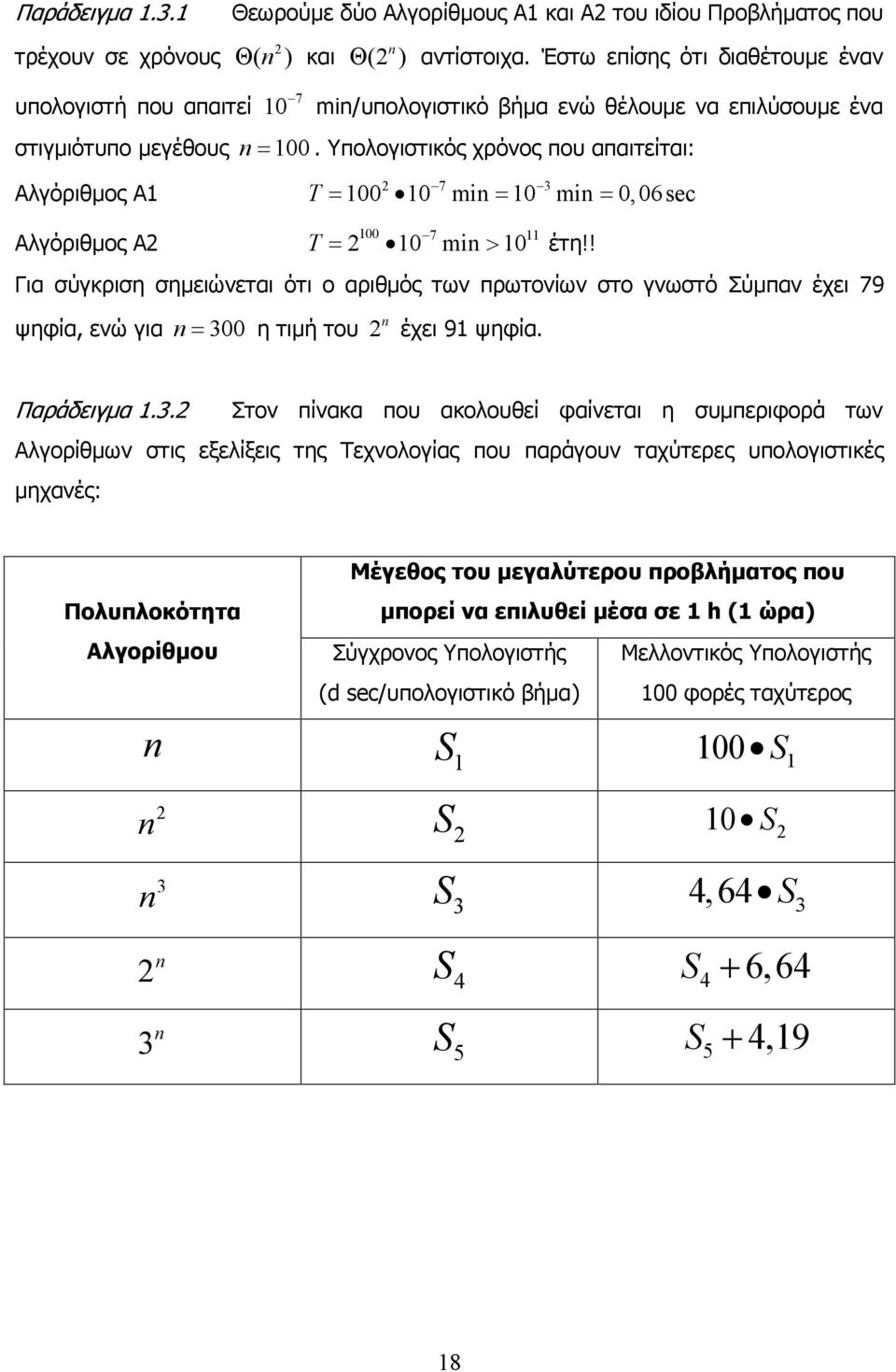 Υπολογιστικός χρόνος που απαιτείται: Αλγόριθµος Α Αλγόριθµος Α T = = = 7 3 00 0 min 0 min 0, 06sec 00 7 T = 0 min > 0 έτη!