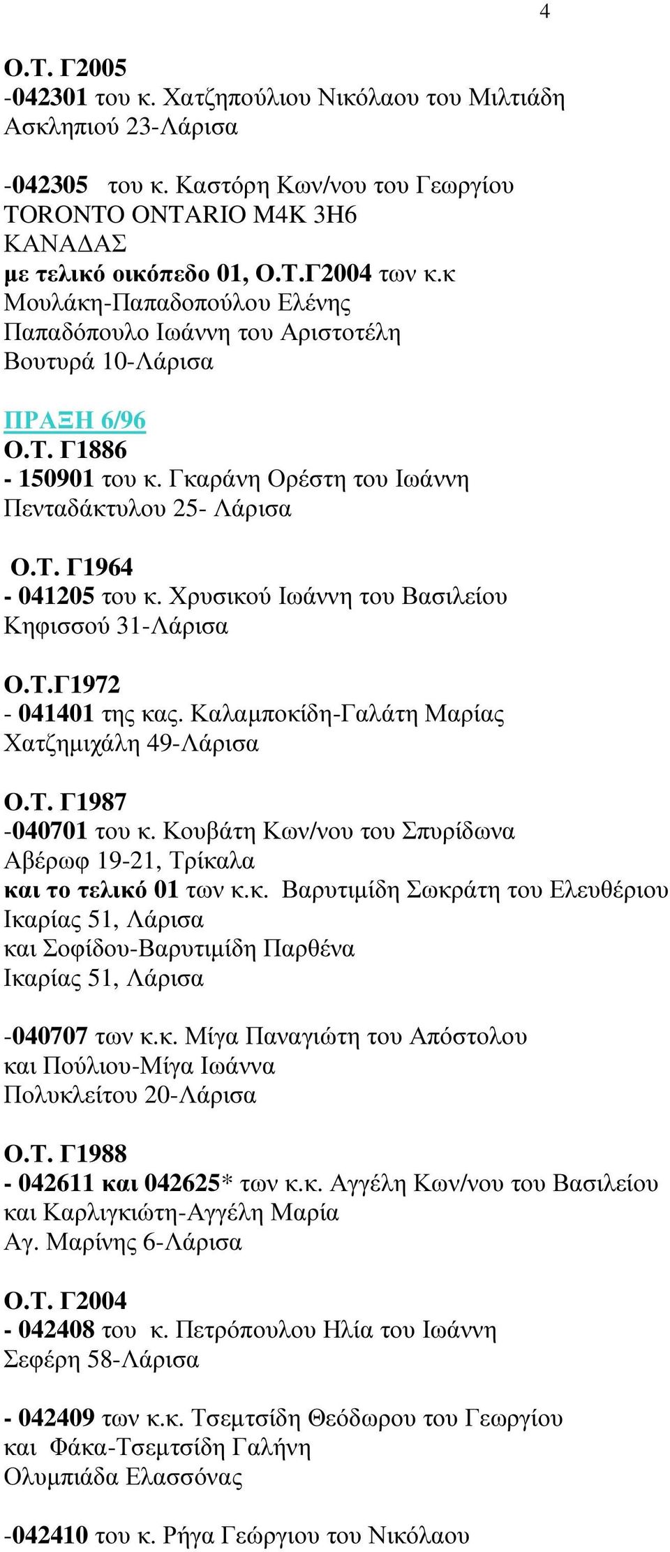 Χρυσικού Ιωάννη του Βασιλείου Κηφισσού 31-Λάρισα Ο.Τ.Γ1972-041401 της κας. Καλαµποκίδη-Γαλάτη Μαρίας Χατζηµιχάλη 49-Λάρισα Ο.Τ. Γ1987-040701 του κ.