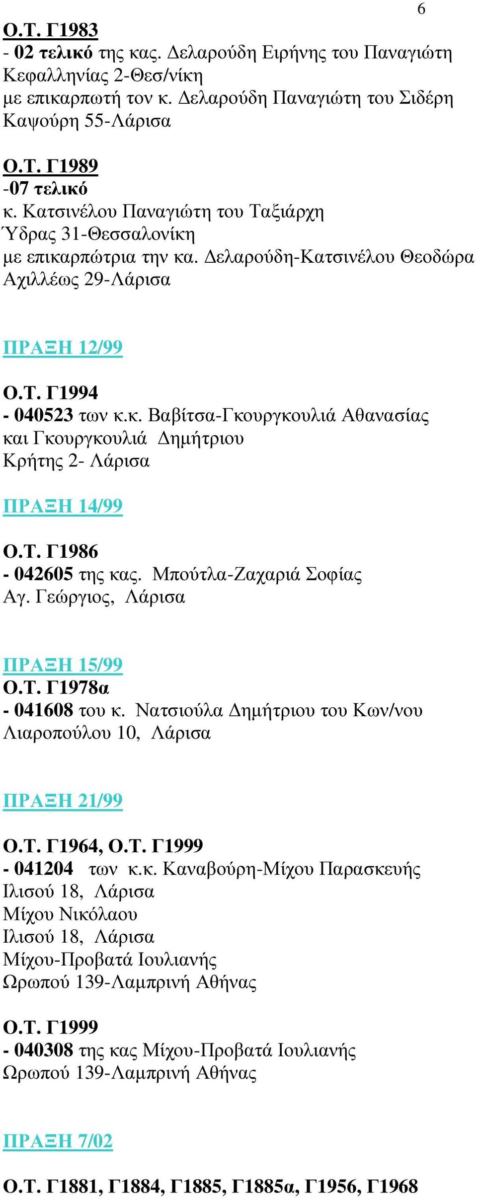 Τ. Γ1986-042605 της κας. Μπούτλα-Ζαχαριά Σοφίας Αγ. Γεώργιος, Λάρισα ΠΡΑΞΗ 15/99 Ο.Τ. Γ1978α - 041608 του κ. Νατσιούλα ηµήτριου του Κων/νου Λιαροπούλου 10, Λάρισα ΠΡΑΞΗ 21/99 Ο.Τ. Γ1964, Ο.Τ. Γ1999-041204 των κ.