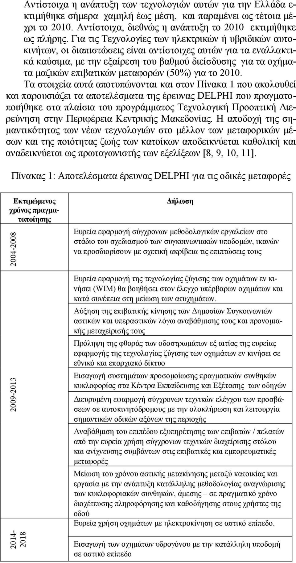 μεταφορών (50%) για το 2010.