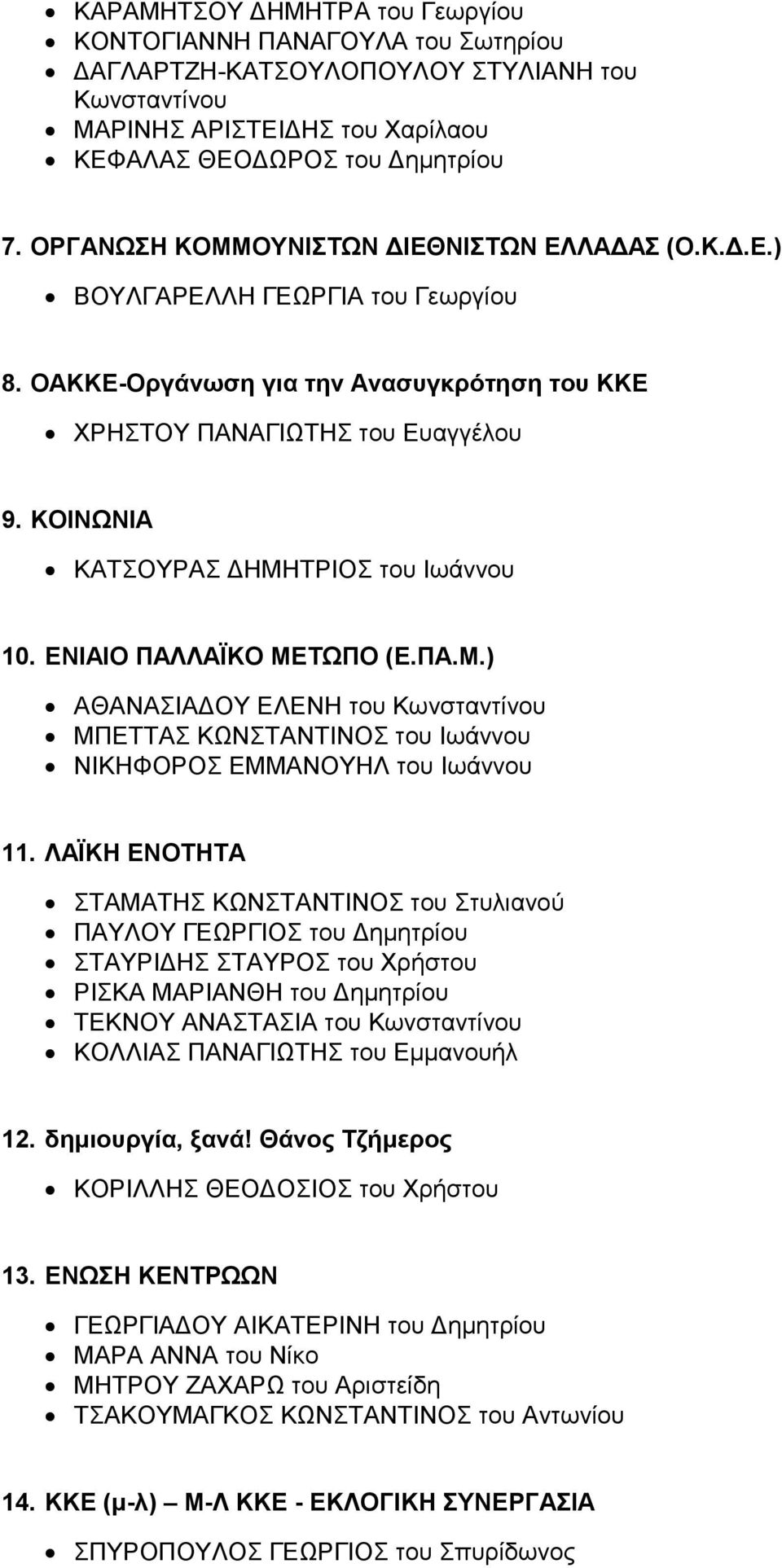 ΚΟΙΝΩΝΙΑ ΚΑΤΣΟΥΡΑΣ ΔΗΗΤΡΙΟΣ του Ιωάννου 10. ΕΝΙΑΙΟ ΠΑΛΛΑΪΚΟ ΕΤΩΠΟ (Ε.ΠΑ..) ΑΘΑΝΑΣΙΑΔΟΥ ΕΛΕΝΗ του Κωνσταντίνου ΠΕΤΤΑΣ ΚΩΝΣΤΑΝΤΙΝΟΣ του Ιωάννου ΝΙΚΗΦΟΡΟΣ ΕΑΝΟΥΗΛ του Ιωάννου 11.