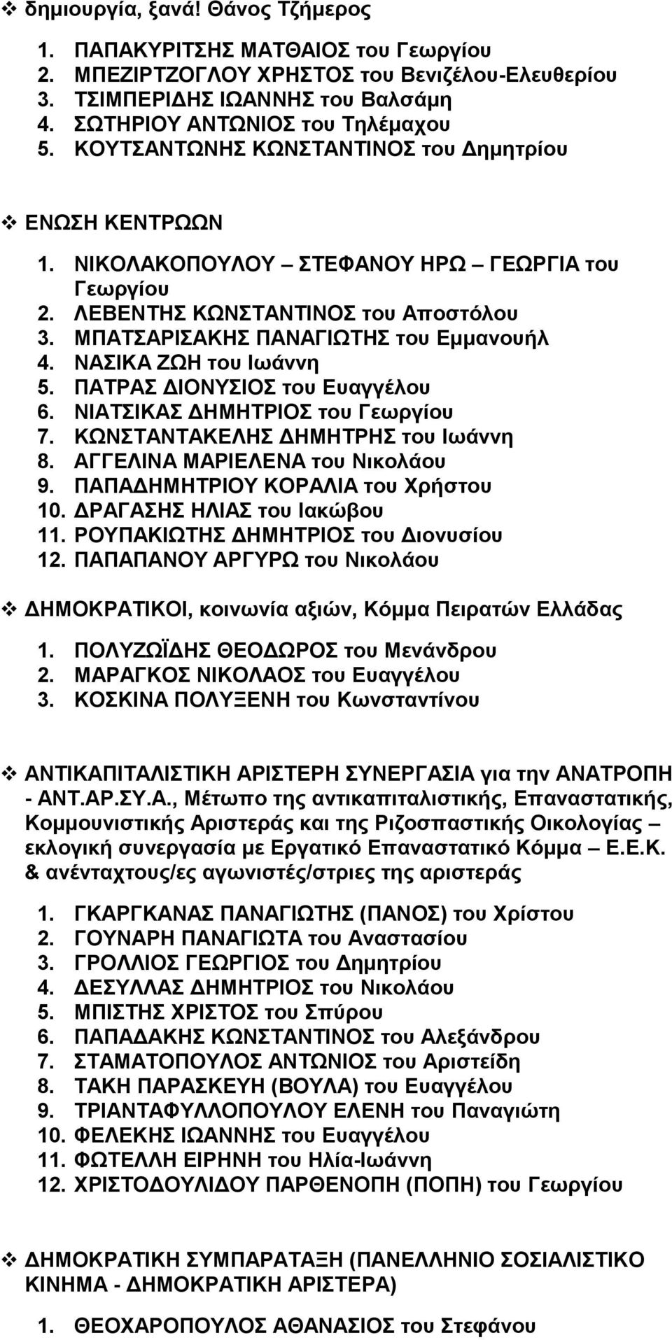 ΝΑΣΙΚΑ ΖΩΗ του Ιωάννη 5. ΠΑΤΡΑΣ ΔΙΟΝΥΣΙΟΣ του Ευαγγέλου 6. ΝΙΑΤΣΙΚΑΣ ΔΗΗΤΡΙΟΣ του Γεωργίου 7. ΚΩΝΣΤΑΝΤΑΚΕΛΗΣ ΔΗΗΤΡΗΣ του Ιωάννη 8. ΑΓΓΕΛΙΝΑ ΑΡΙΕΛΕΝΑ του Νικολάου 9.