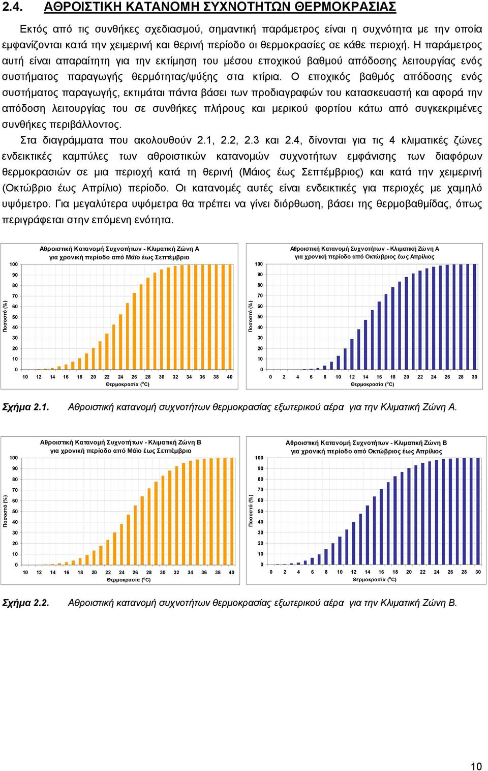 Ο εποχικός βαθμός απόδοσης ενός συστήματος παραγωγής, εκτιμάται πάντα βάσει των προδιαγραφών του κατασκευαστή και αφορά την απόδοση λειτουργίας του σε συνθήκες πλήρους και μερικού φορτίου κάτω από